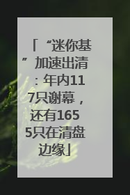 “迷你基”加速出清：年内117只谢幕，还有1655只在清盘边缘
